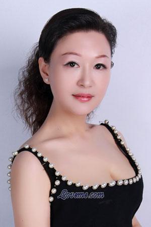 202713 - Yadan Idade: 53 - China