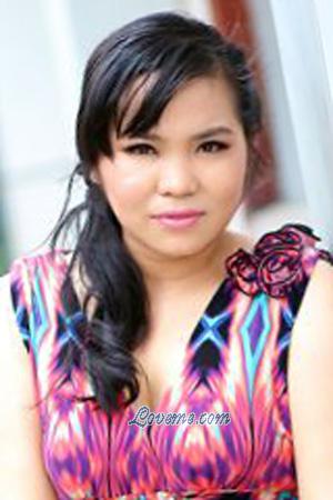 203708 - Thi Thanh Idade: 33 - Vietnam