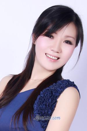 204623 - Tianhong Idade: 51 - China