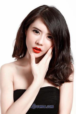 207711 - Karen Idade: 45 - China