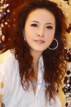 208883 - Cuie Idade: 57 - China