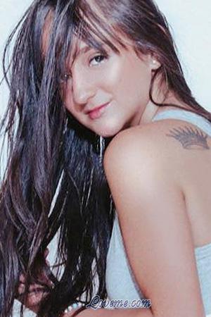 209316 - Michelle Idade: 26 - Costa Rica