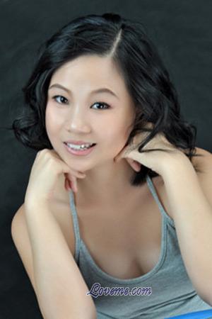 209375 - Kang Idade: 50 - China