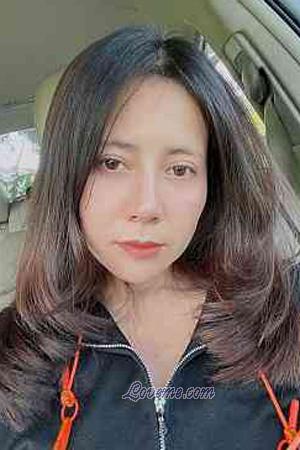 Ladies of Nakhon Ratochasima