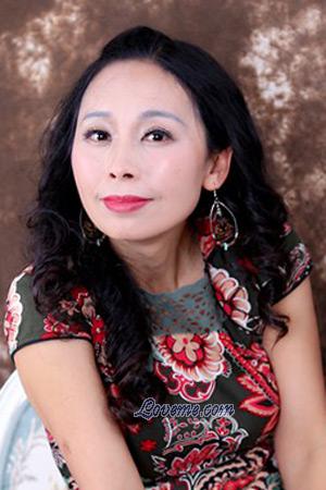 210170 - Anna Idade: 55 - China