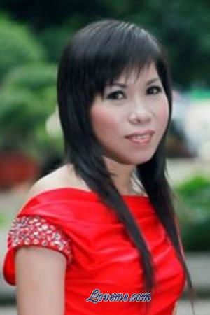 210319 - Thi Thu Thuy Idade: 50 - Vietnam