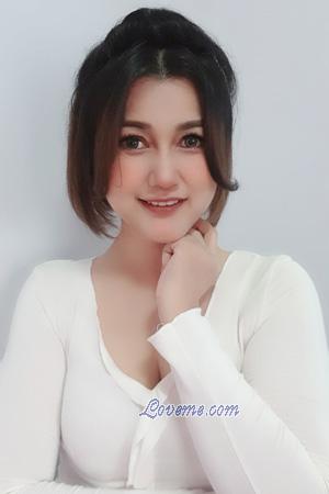 Ladies of Nakhon Ratochasima