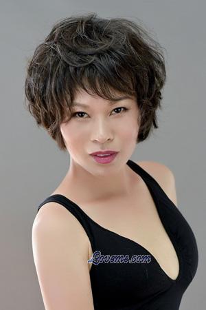 213667 - Summer Idade: 54 - China