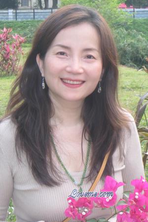 221636 - Feifei Idade: 51 - China