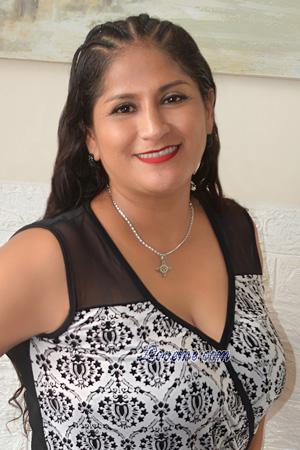 222385 - Dajayra Idade: 43 - Peru