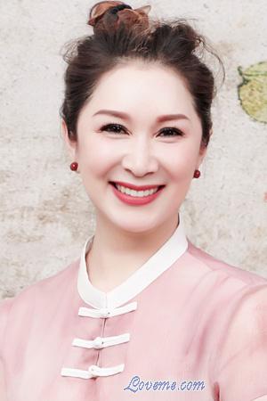 222514 - Yanhua Idade: 55 - China