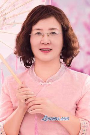 222518 - Xuhong Idade: 55 - China