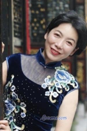 222519 - Lingli Idade: 55 - China