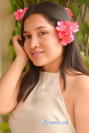 223896 - Patricia Idade: 30 - Peru
