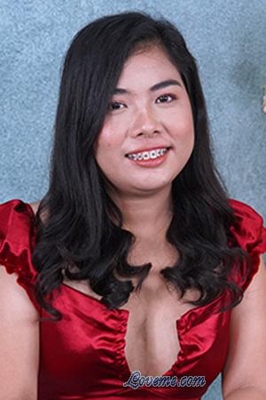 223920 - Jay Zhel Idade: 28 - As Filipinas
