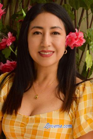 224283 - Jessica Idade: 42 - Peru