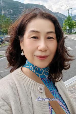 224327 - Ann Idade: 63 - China