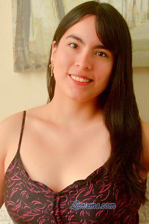 224504 - Samantha Idade: 31 - Peru
