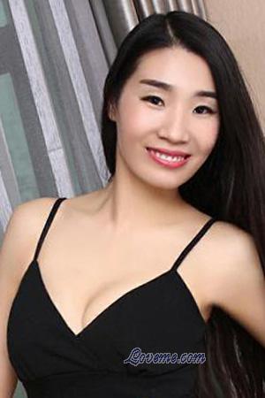 224640 - Jin Idade: 34 - China