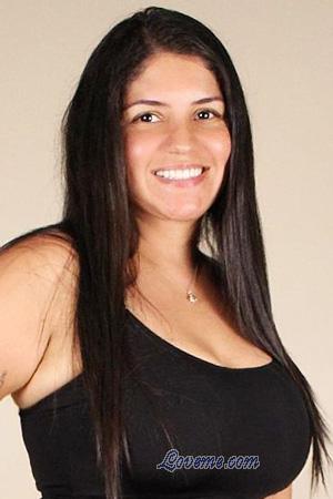 225006 - Karla Idade: 42 - Costa Rica