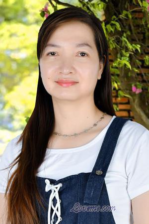 225029 - Sansereyrothavy Idade: 42 - Cambodia