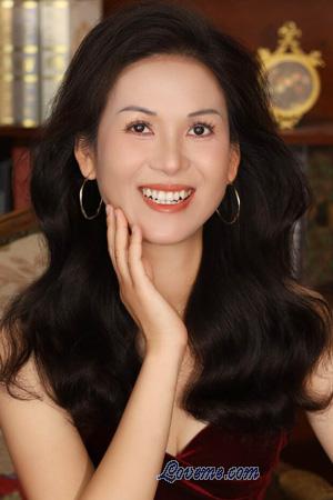 225387 - Shuying Idade: 43 - China