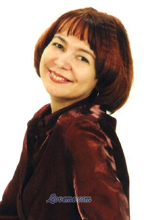 58992 - Julia Idade: 43 - Russia