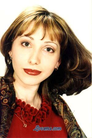 70047 - Elena Idade: 33 - Russia