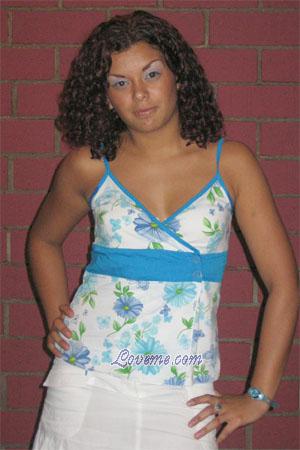 72170 - Viviana Idade: 23 - Costa Rica