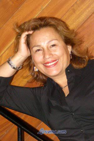 79246 - Angelica Idade: 46 - Peru