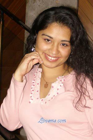 80619 - Roxana Idade: 26 - Peru